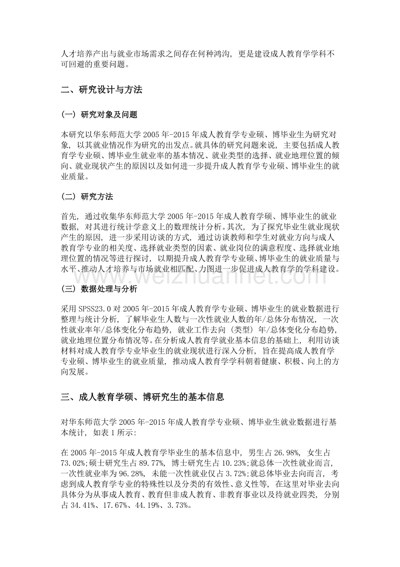 2005年-2015年我国成人教育学专业硕、博研究生就业现状与思考——以华东师范大学为例.doc_第3页