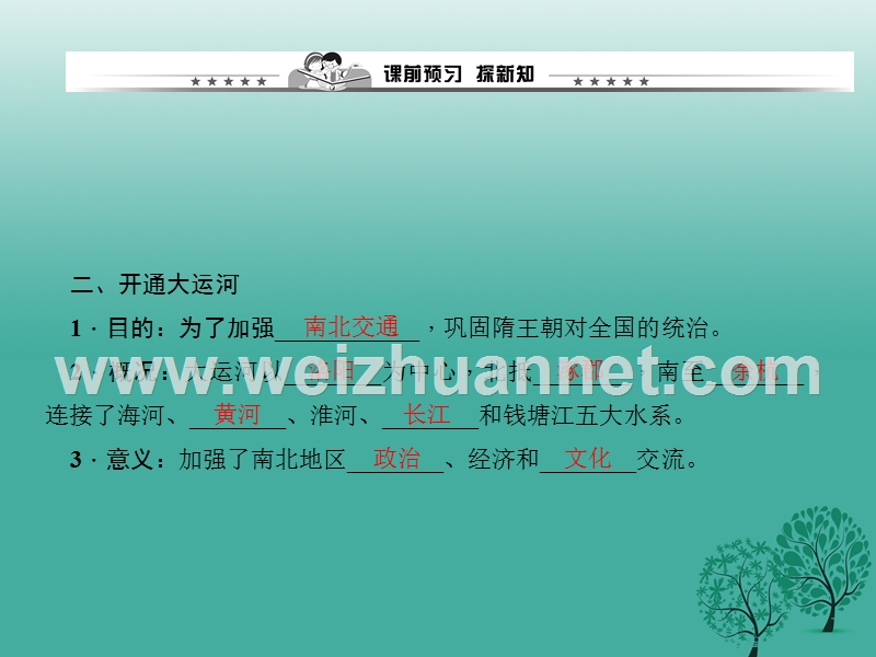 2017七年级历史下册 第一单元 第1课 隋朝的统一与灭亡课件 新人教版.ppt_第3页