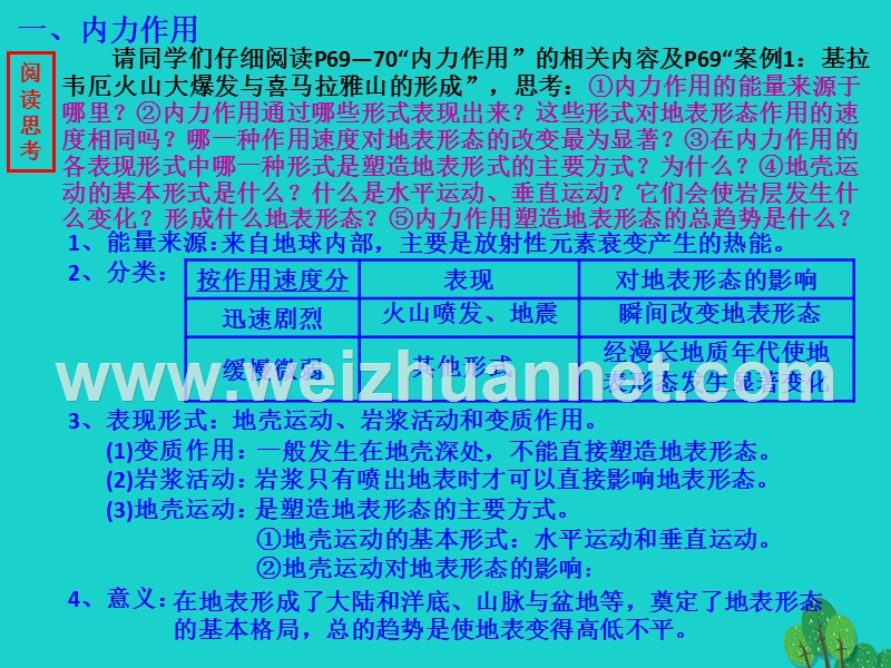 2017_2018学年高中地理第四章地表形态的塑造4.1营造地表形态的力量课件2新人教版必修120170822353.ppt_第3页