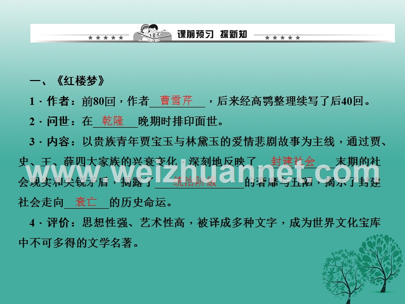 2017七年级历史下册 第三单元 第21课 清朝前期的文学艺术课件 新人教版.ppt_第2页