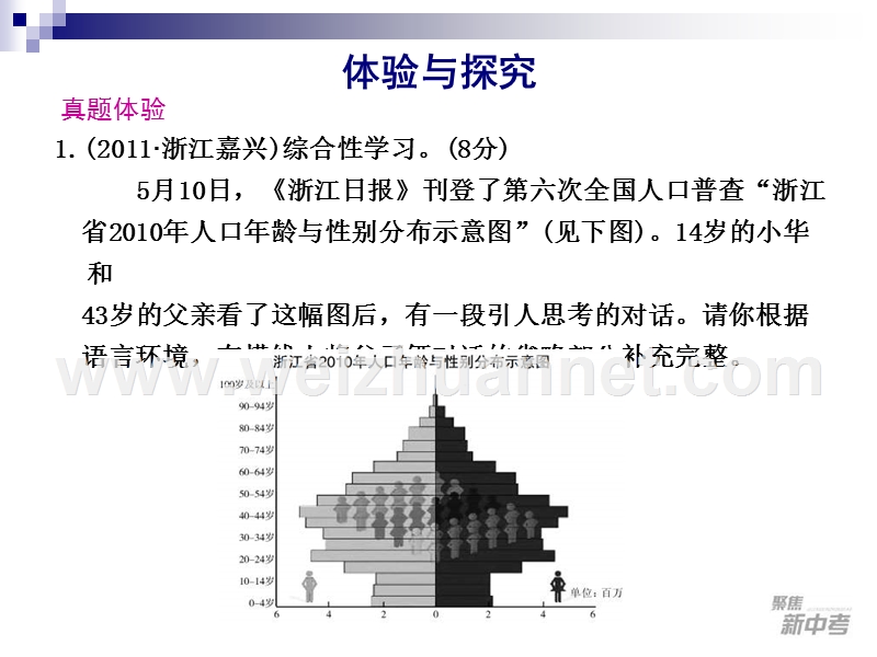 2015届九年级中考专题复习：《口语交际》课件.ppt_第2页