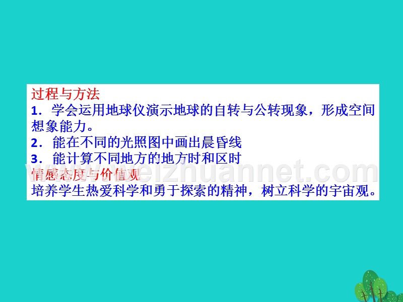 2017_2018学年高中地理第一章行星地球1.3地球的运动课件1新人教版必修120170822319.ppt_第3页