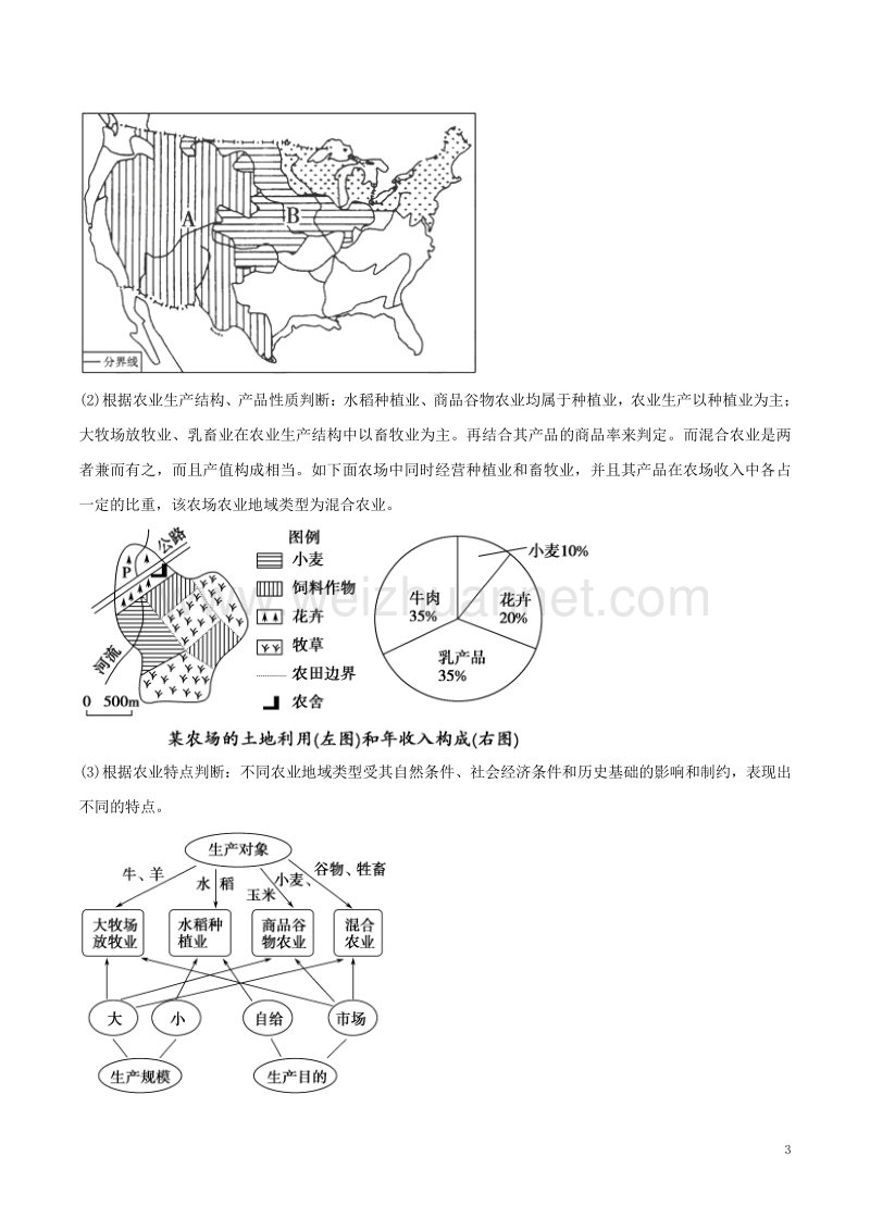 2017届高考地理二轮复习专题10农业生产活动讲学案（含解析）.doc_第3页