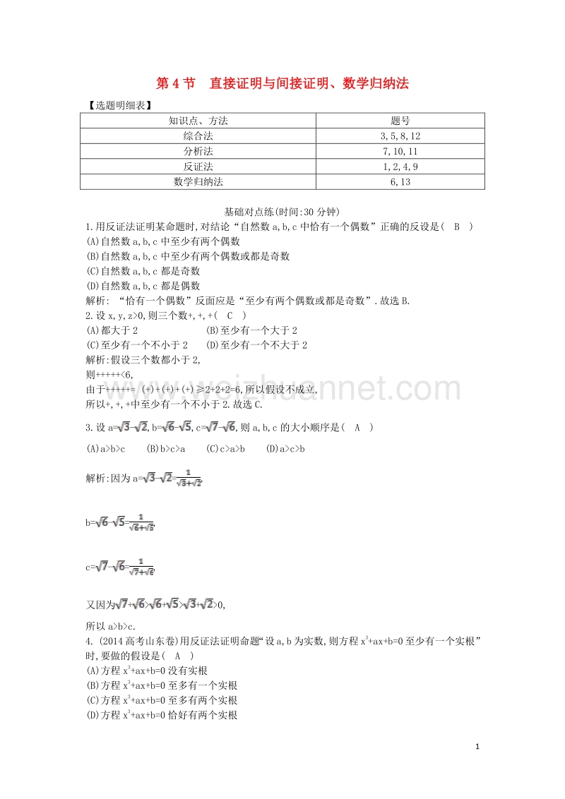 2017届高三数学一轮复习第十二篇复数、算法、推理与证明第4节直接证明与间接证明、数学归纳法基础对点练理.doc_第1页