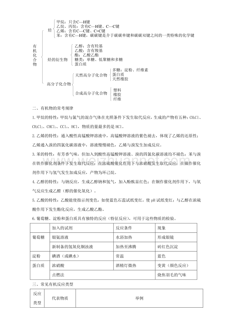 2017届高考化学二轮复习专题14常见有机物及其应用（讲）（含解析）.doc_第3页