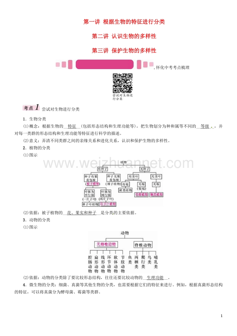 【中考命题研究】（怀化专版）2017年中考生物 教材知识梳理 第六单元 生物的多样性及其保护 第1-3讲考点梳理.doc_第1页