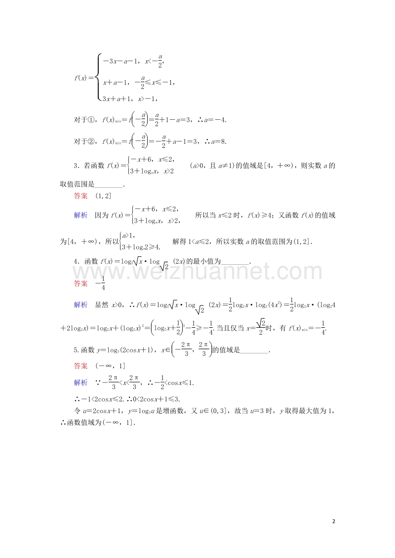 2017届高考数学一轮复习第二章函数的概念及其基本性质2.2.2函数的最值对点训练理.doc_第2页