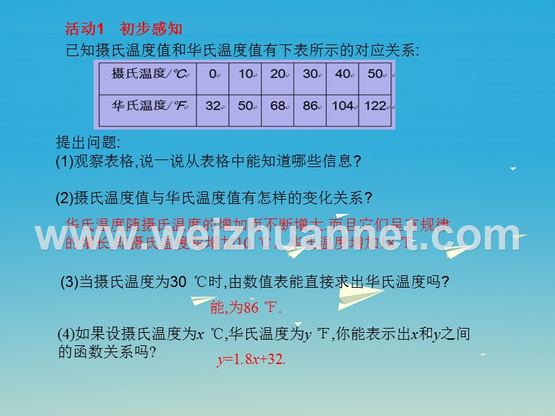 2017届八年级数学下册20.4函数的初步应用课件（新版）冀教版.ppt_第3页