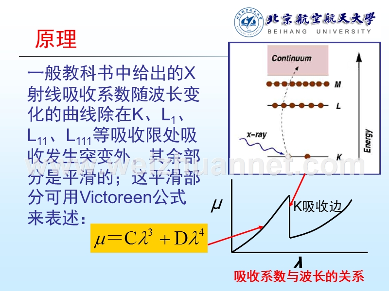 现代材料分析方法(4-exafs).ppt_第3页