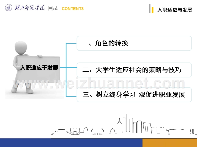 8第八讲-大学生入职适应与发展.ppt_第2页