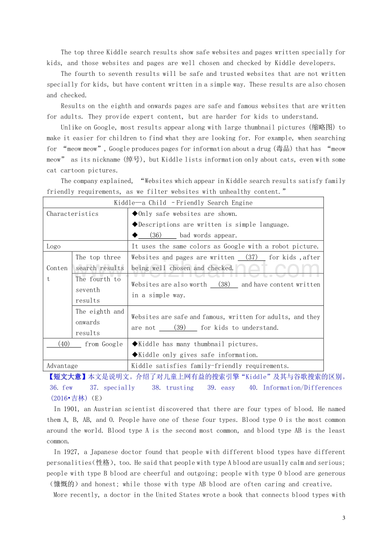 2017年中考英语题型专练 专题八 任务型阅读 精讲二 完成句子及表格试题.doc_第3页