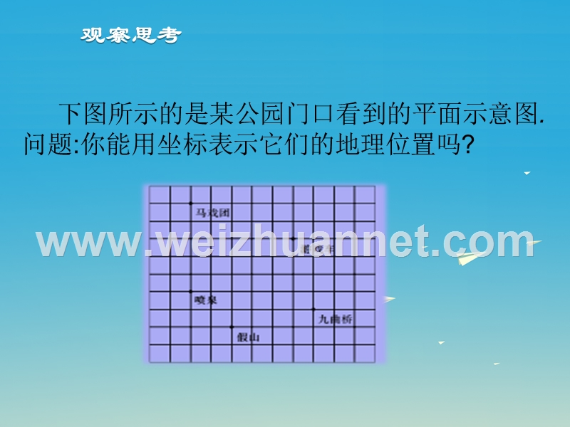 2017届七年级数学下册7.2.1用坐标表示地理位置课件（新版）新人教版.ppt_第2页