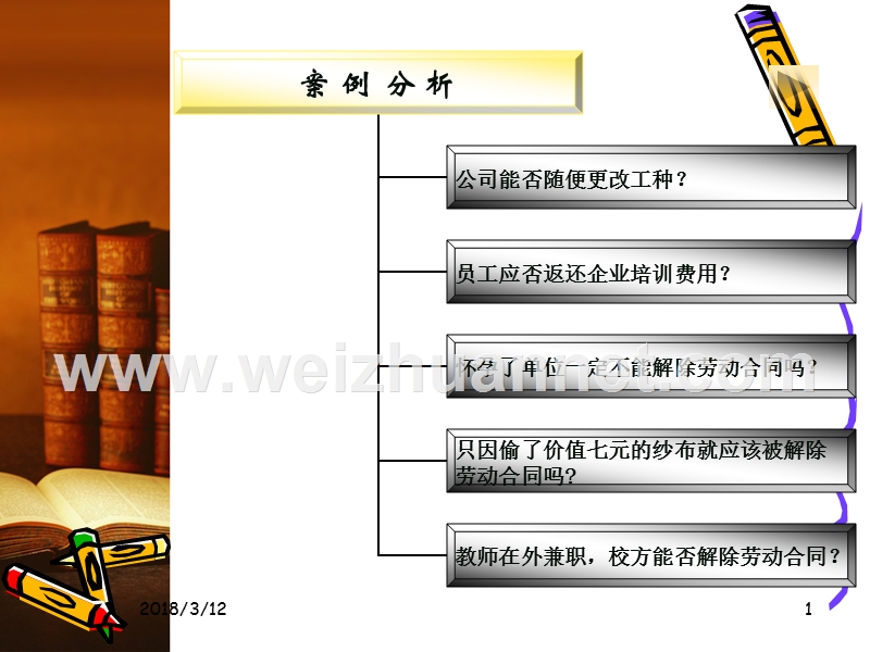 《劳动合同的解除》案例分析.ppt_第2页