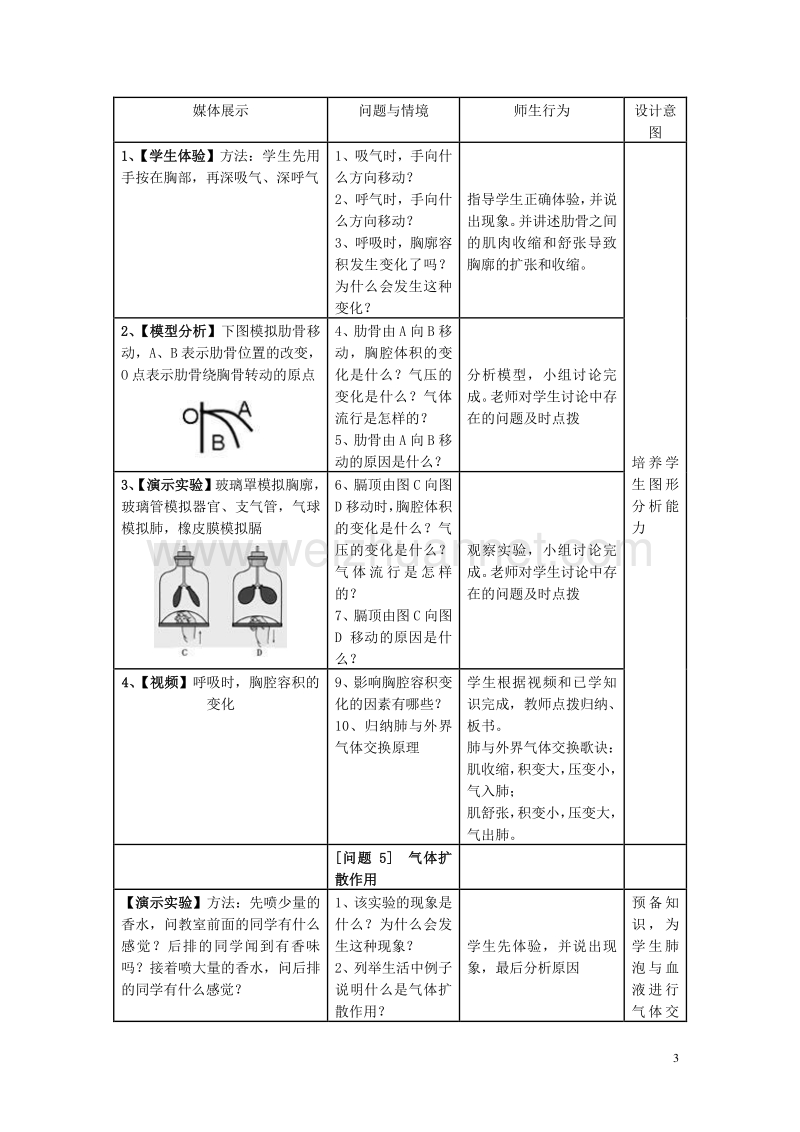 2017年七年级生物下册3.2发生在肺内的气体交换教案（新版）新人教版.doc_第3页