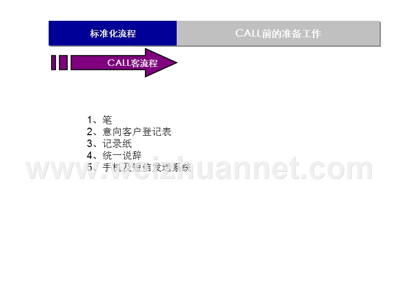 005-〈标准化流程〉-教材.ppt_第2页