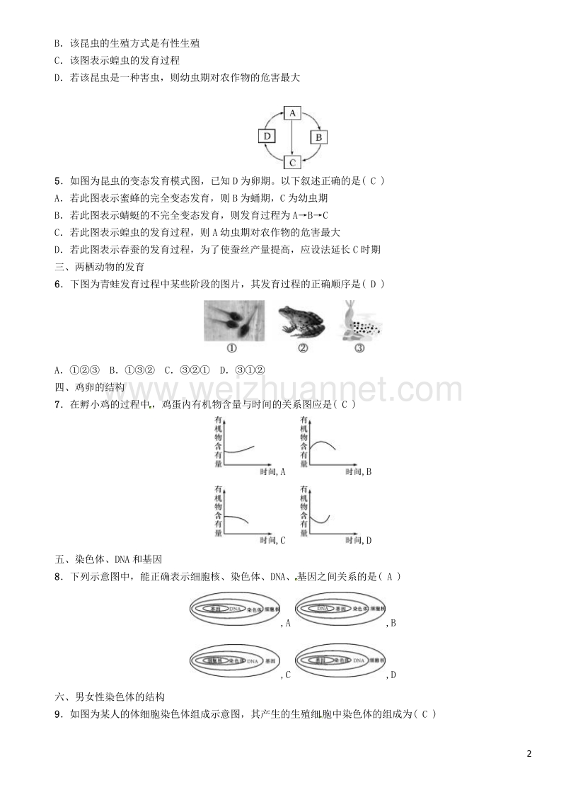 【中考命题研究】（怀化专版）2017年中考生物 教材知识梳理 第八单元 健康地生活 八年级(下)识图专项训练.doc_第2页