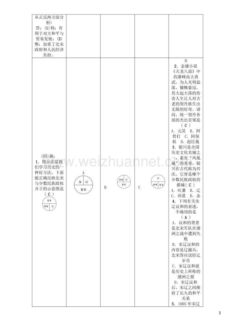 2017年七年级历史下册 第2单元 第7课 辽、西夏与北宋的并立教学案 新人教版.doc_第3页