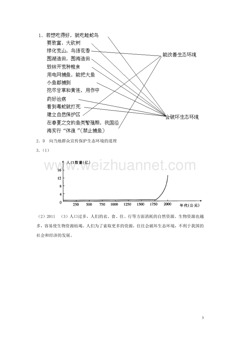 2017届七年级生物下册第7章第1节分析人类活动对生态环境的影响课后拓展训练题（新版）新人教版.doc_第3页