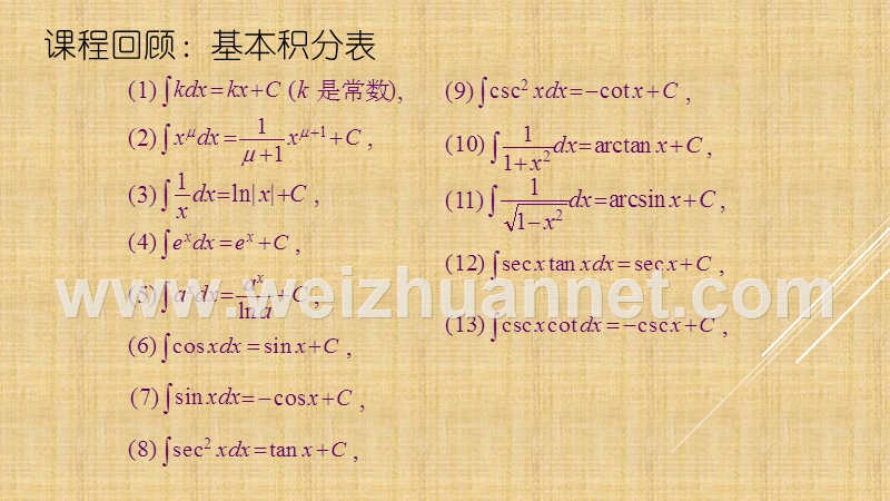 不定积分的应用.pptx_第2页