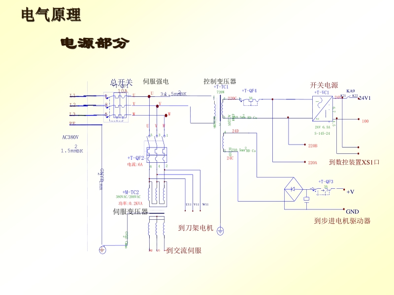 数控电气原理图.ppt_第1页