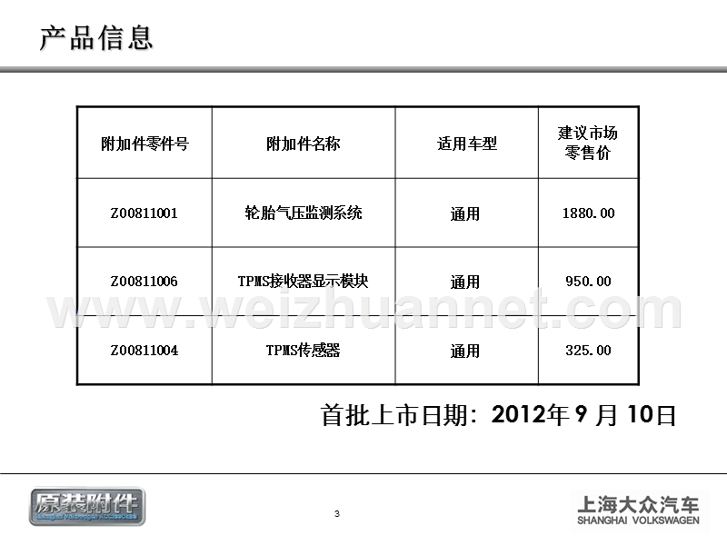 7231-附件1-便携式tpms产品指南ppt.ppt_第3页