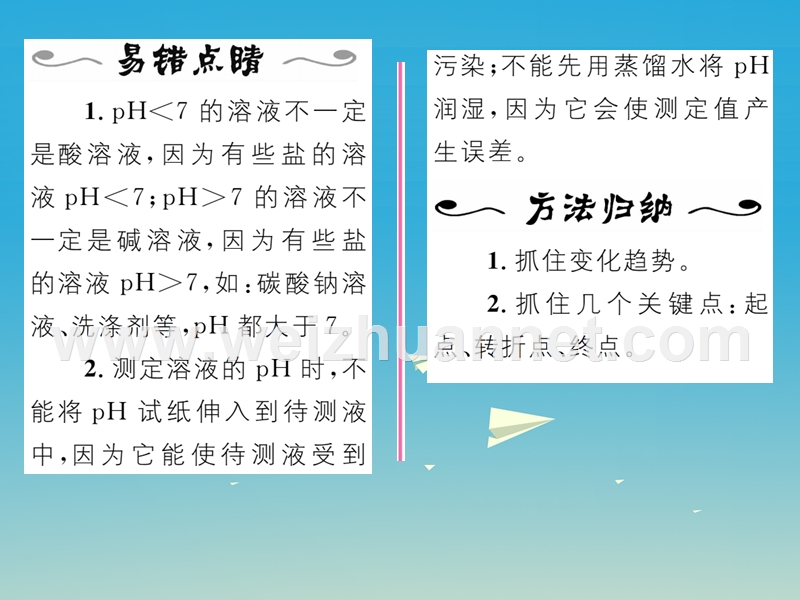 【名师测控】2017届九年级化学下册 第十单元 酸和碱 课题2 酸和碱的中和反应 第2课时 溶液酸碱度的表示方法及意义课件 （新版）新人教版.ppt_第3页