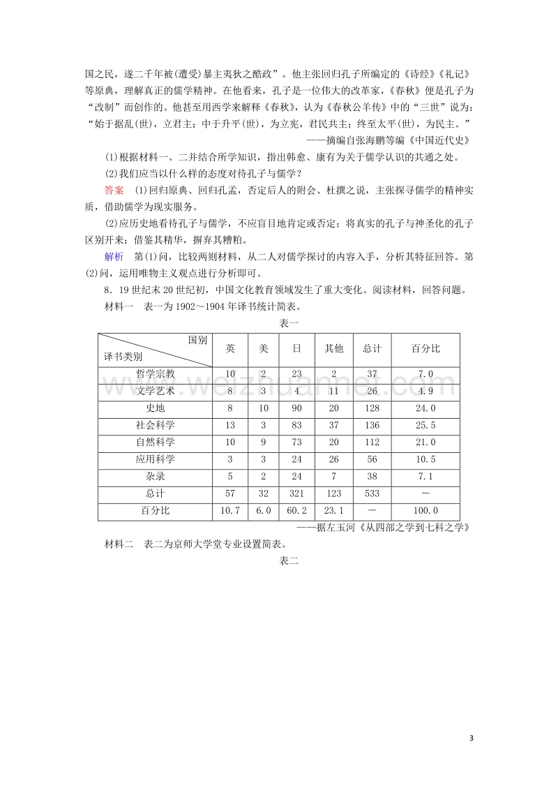 2017届高考历史一轮复习专题13近代中国思想解放的潮流13.1维新思想对点训练.doc_第3页