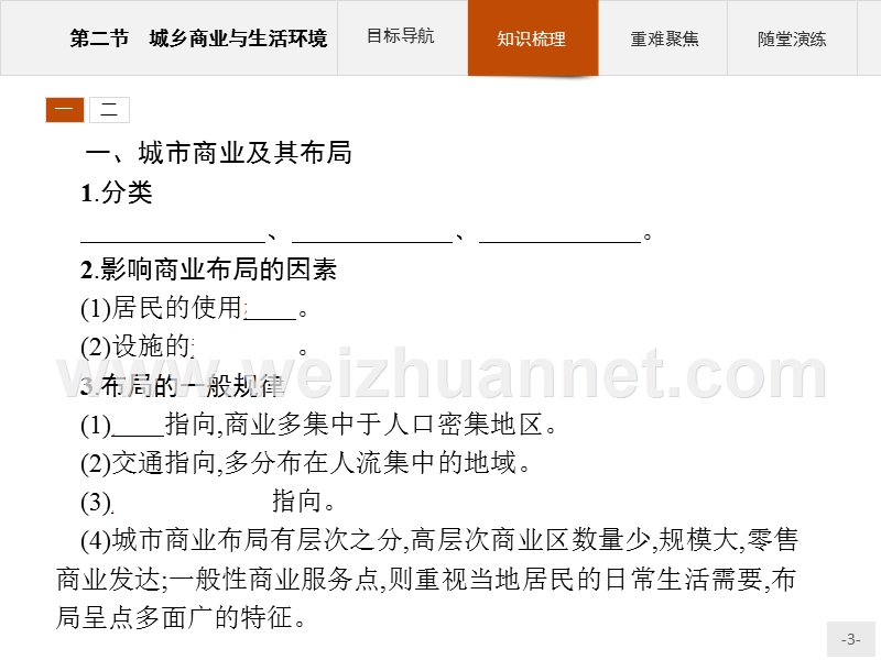 【测控指导】16-17学年高中地理人教版选修4课件4.2城乡商业与生活环境.pptx_第3页