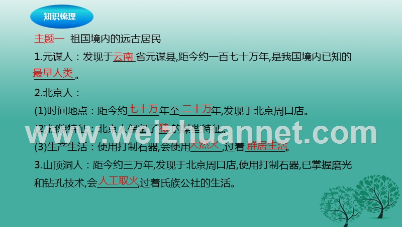 2017年中考历史一轮专题复习中华文明的起源及国家的产生和社会的变革课件.ppt_第3页