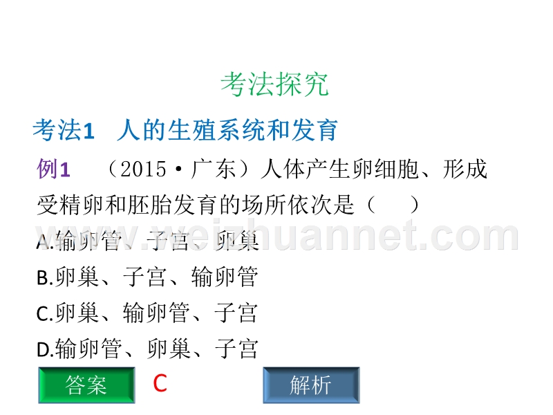 2016年中考生物总复习专题十六《生物的生殖和发育》.ppt.ppt_第3页