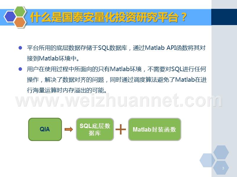 大赛培训-qia(1).pptx_第3页