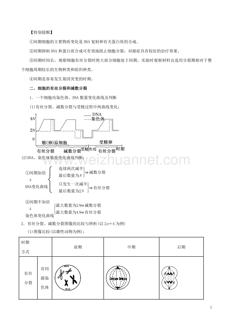 2017届高考生物二轮复习专题04细胞的生命历程教学案（含解析）.doc_第2页