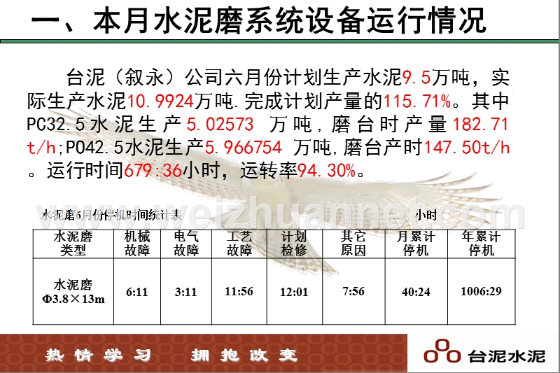 6月份叙永装备例会-水泥分厂.ppt_第3页