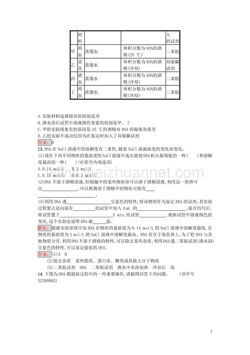 2017届高中生物专题5dna和蛋白质技术课题1dna的粗提取与鉴定课时训练新人教版选修1.doc_第3页