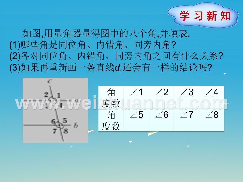 2017届七年级数学下册5.3.1平行线的性质课件（新版）新人教版.ppt_第3页