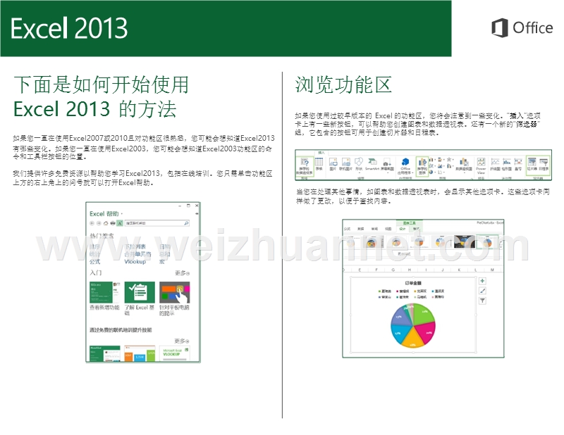 excel-2013-官方教程.pptx_第2页