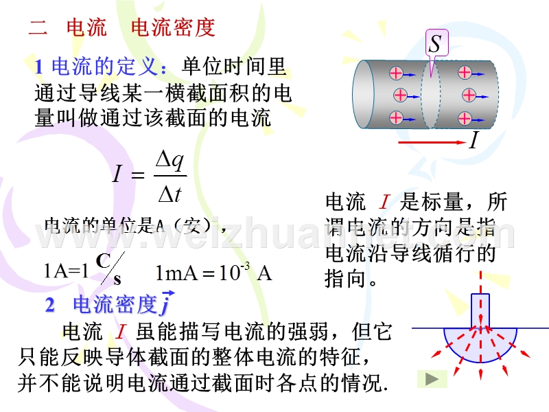 15.1稳恒电流-电动势.ppt_第3页