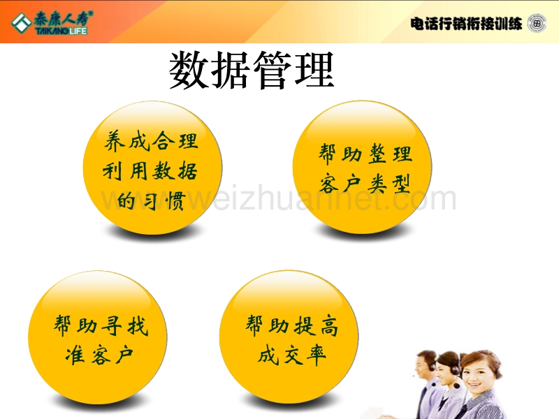 数据与时间管理.ppt_第3页