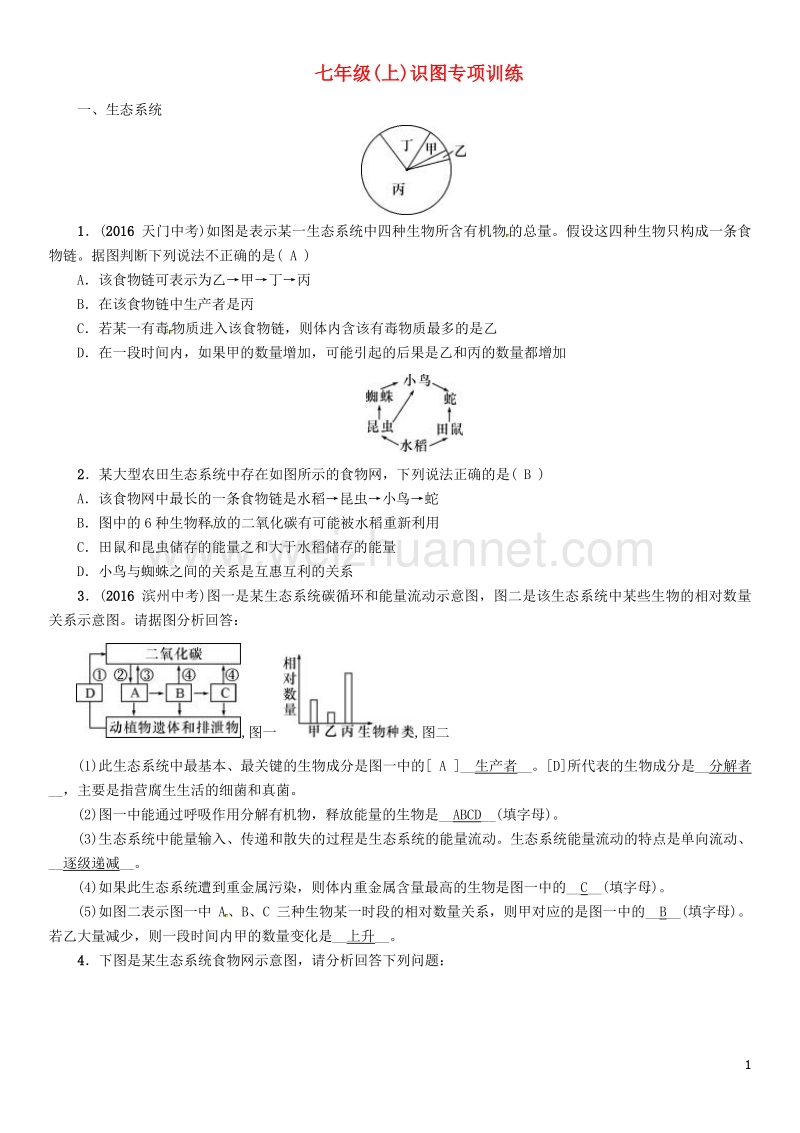 【中考命题研究】（怀化专版）2017年中考生物 教材知识梳理 第三单元 生物圈中的绿色植物 七年级(上)识图专项训练.doc_第1页