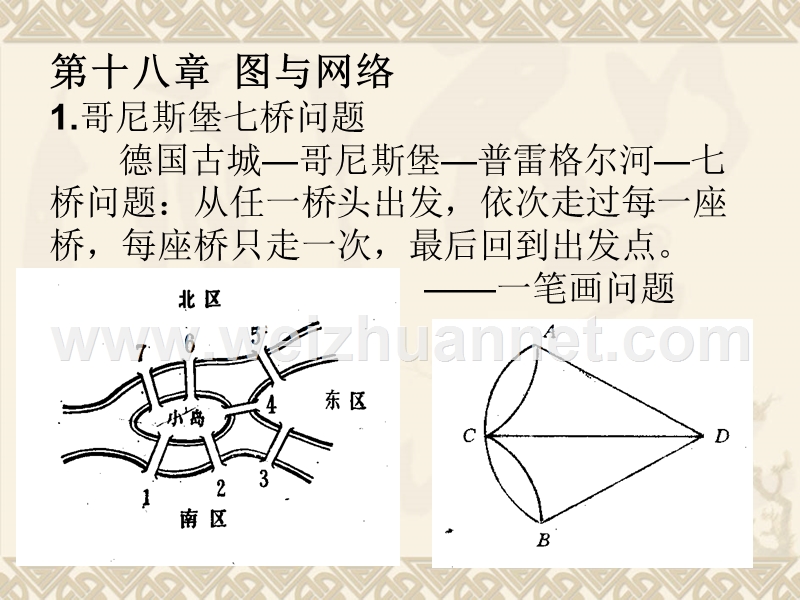 14管理系统工程第十八章-图与网络.ppt_第1页