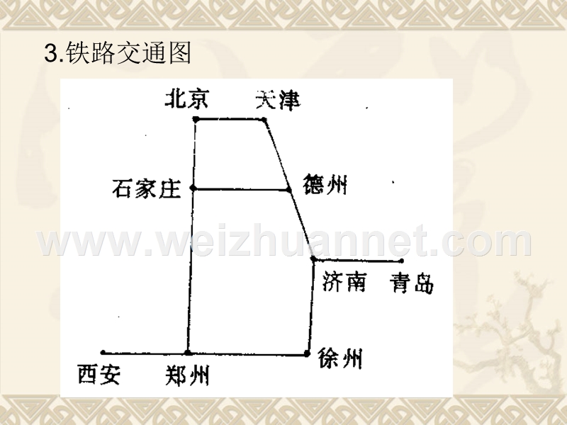 14管理系统工程第十八章-图与网络.ppt_第3页