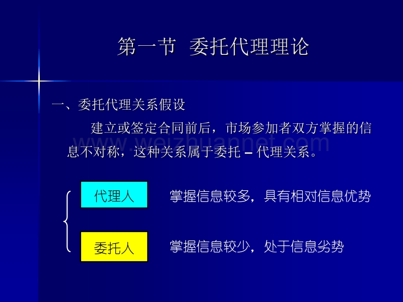 委托代理与激励机制.ppt_第2页