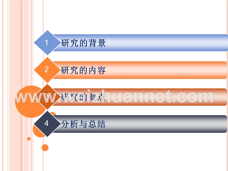 毕业设计-混合遗传算法解决单机调度问题答辩ppt.pptx_第2页