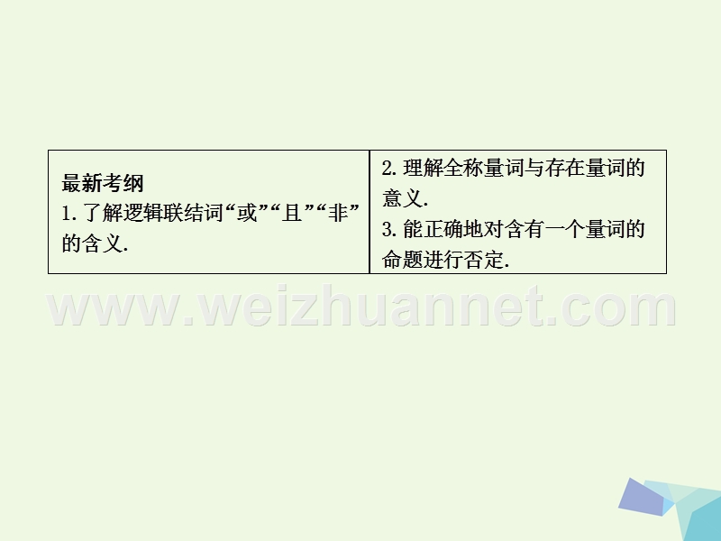 2017届高三数学一轮复习第一篇集合与常用逻辑用语第3节简单的逻辑联结词、全称量词与存在量词课件理.ppt_第2页