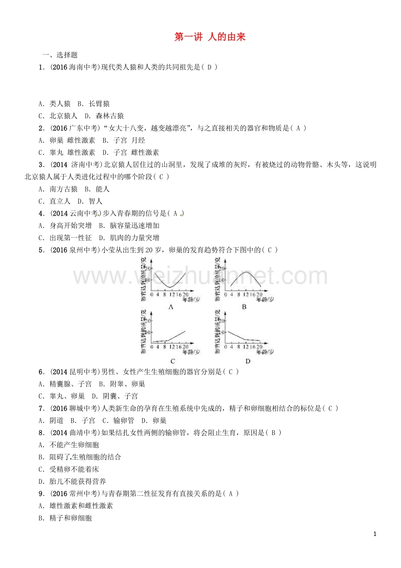 【中考命题研究】（怀化专版）2017年中考生物 教材知识梳理 第四单元 生物圈中的人 第一讲 人的由来精练.doc_第1页