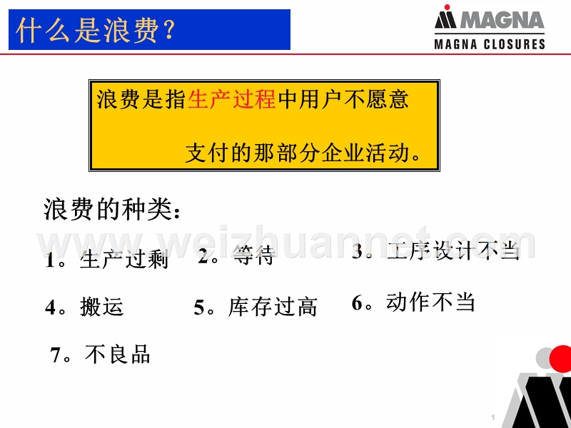 5s学习园地.ppt_第1页