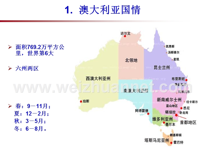 澳大利亚农药管理与登记.ppt_第3页