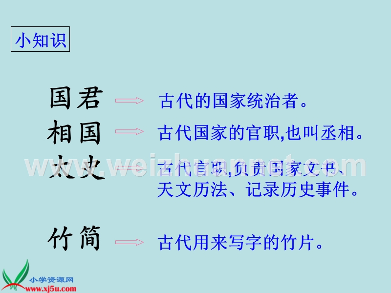 《秉笔直书-》3434813.ppt_第2页