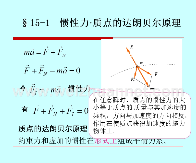 达朗贝尔原理(动静法).ppt_第2页