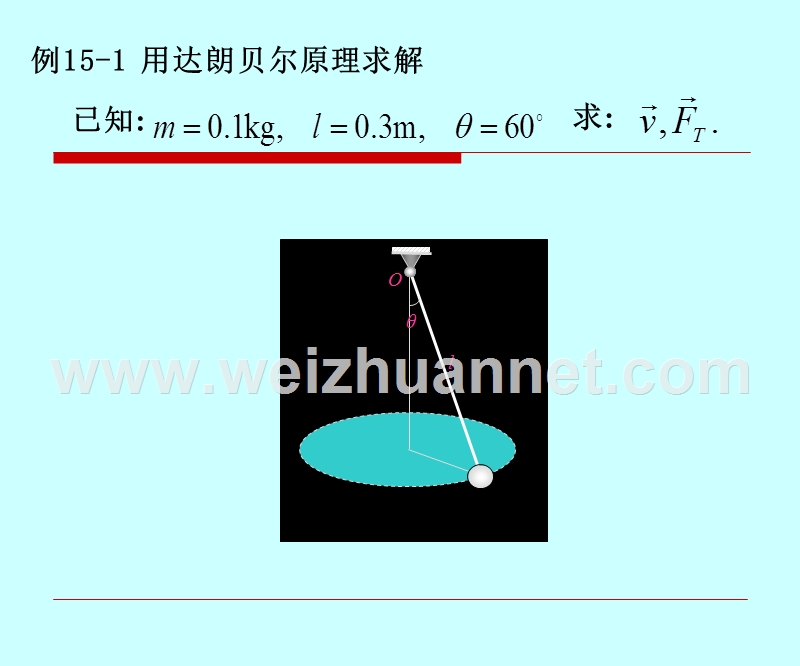 达朗贝尔原理(动静法).ppt_第3页